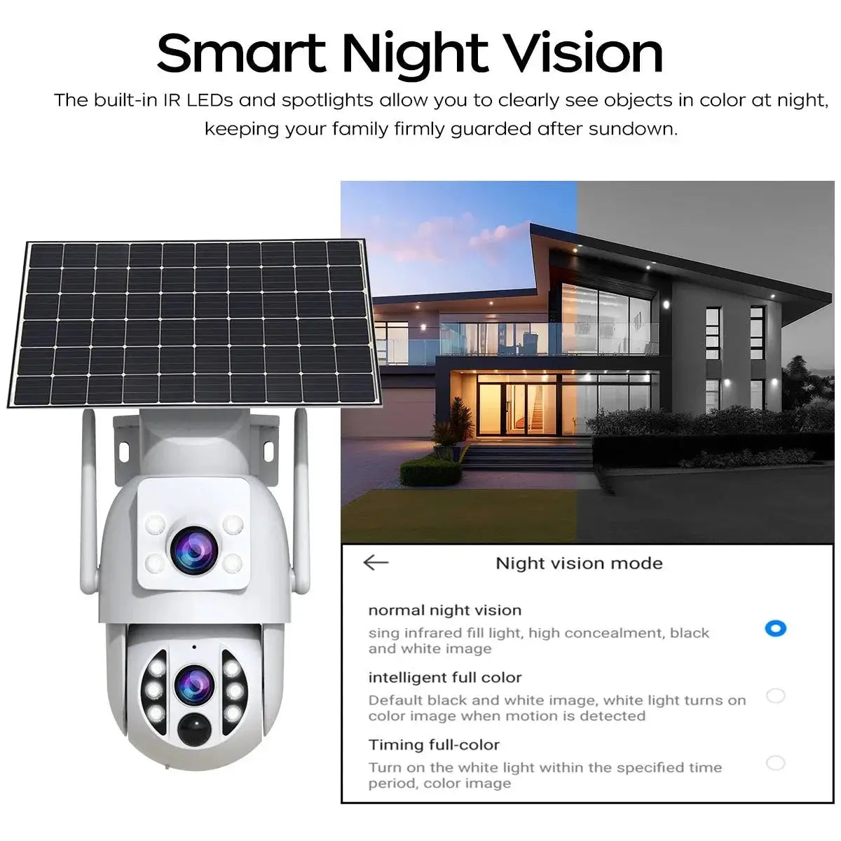 JOOAN Solar Wireless Outdoor Camera Dual Lens with 2 Way Audio CCTV - stepyours.com
