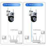 Smart PTZ WiFi Security Camera With AI Tracking Outdoor