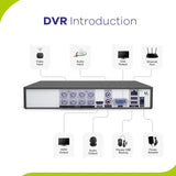 SANNCE 4 and 8 Channel 1080P Hybrid CCTV Video Recorder