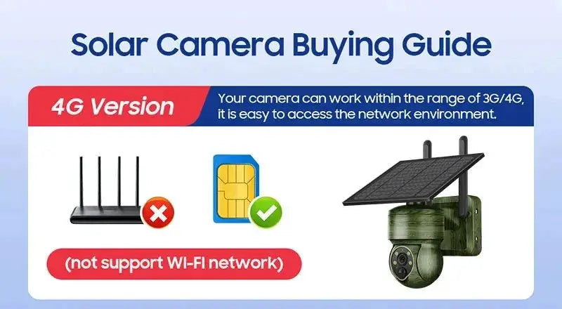INQMEGA Solar Powered PTZ Camera 5MP 4MP WiFi 4G CCTV With Two Way Audio - stepyours.com