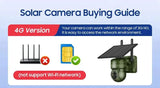 INQMEGA Solar Powered PTZ Camera 5MP 4MP WiFi 4G CCTV With Two Way Audio - stepyours.com