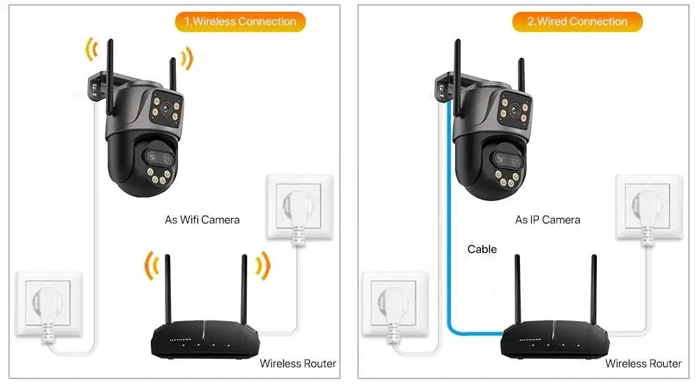 IP Camera 6K 9MP WiFi Outdoor Camera - 3 Lens Dual Screen PTZ With 8x Zoom - stepyours.com