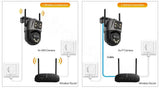 IP Camera 6K 9MP WiFi Outdoor Camera - 3 Lens Dual Screen PTZ With 8x Zoom - stepyours.com