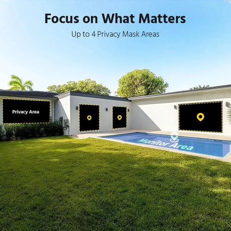 ANNKE 8MP Dual Lens Security Camera With Human Detection And Two Way Audio PoE - stepyours.com