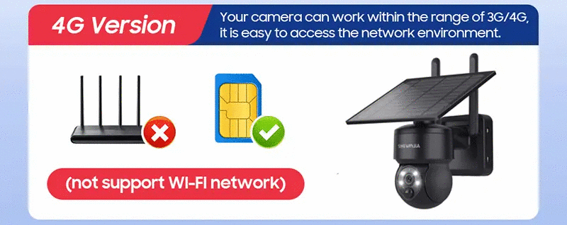 Shiwojia Wifi Wireless PTZ Solar Camera 4G SIM Outdoor 4MP