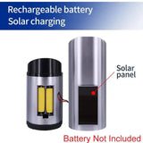 Solar Powered Security Camera With LED Light Deterrent