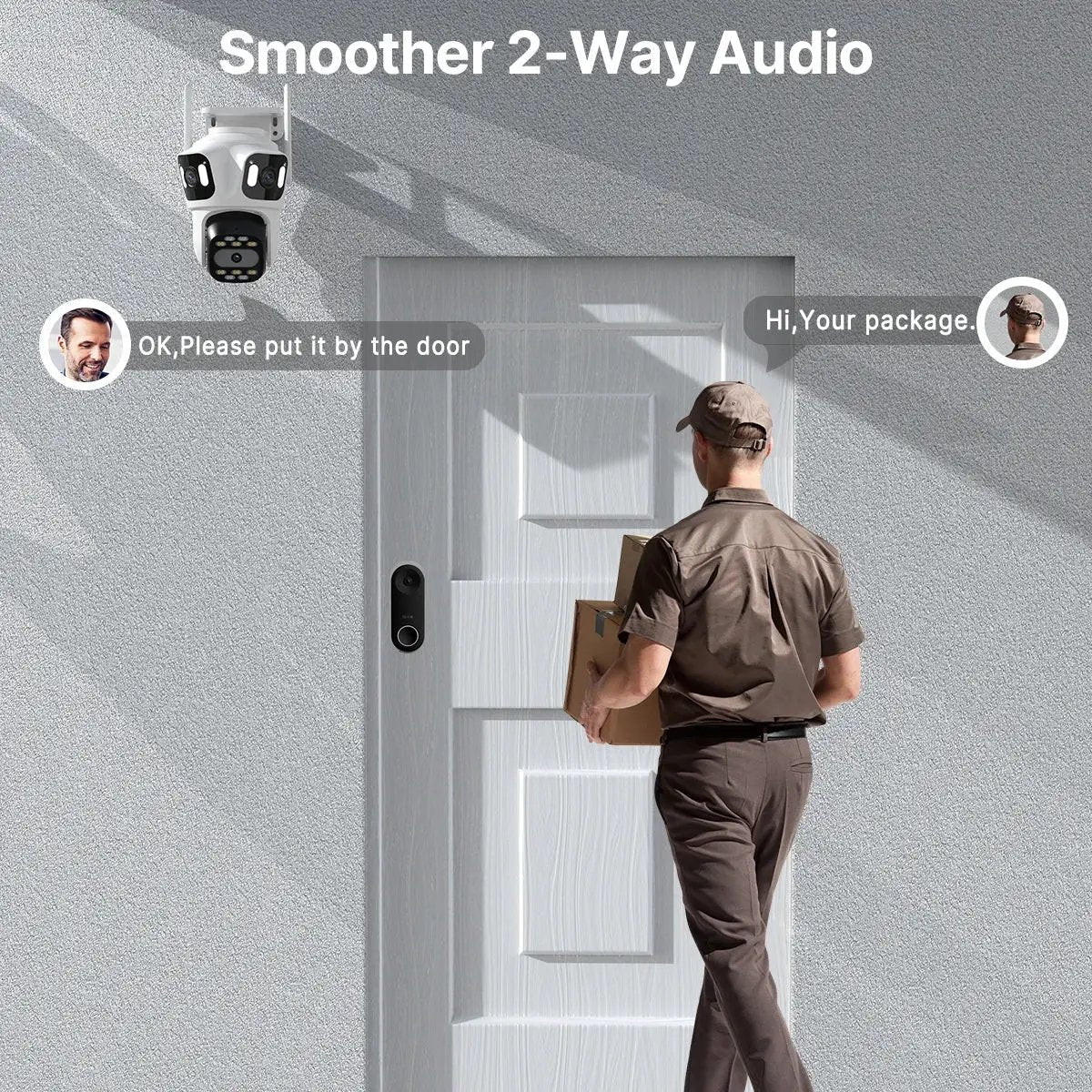 Three Lens PTZ IP Camera Outdoor WiFi Security Auto Tracking Three Screen App by stepyours.com