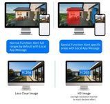 5MP Outdoor WiFi PTZ Camera With 5X Digital Zoom P2P CCTV Hiseeu Compatible - stepyours.com
