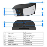 ARCCTV 2K Solar WiFi Floodlight Camera With Two Way Audio Smart Home Guard