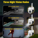 AstraGuard 8MP WiFi Surveillance Camera - AI Tracking And Color Night Vision Pro