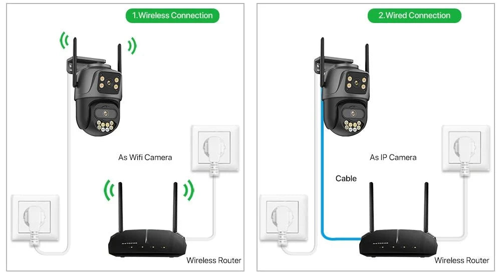 DUREVIN Dual - Lens 4K 8MP HD Outdoor WiFi PTZ IP Camera - Auto Tracking Security