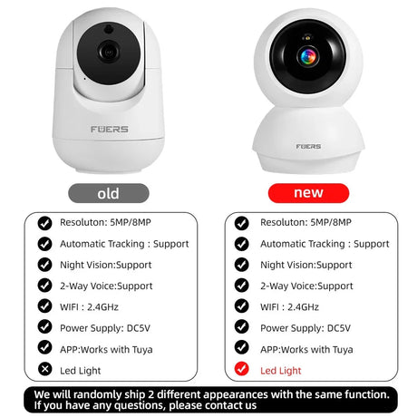 Fuers 5MP WiFi Camera - Automatic Tracking For Tuya Smart Home Security Hub Plus
