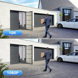 GuardPro FourLens Outdoor WiFi6 Security Cam - 20MP 10X Zoom Auto Tracking Pro X