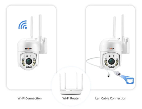 Hipro 4MP PTZ WIFI IP Camera - Outdoor 4x Digital Zoom 1080P CCTV Surveillance