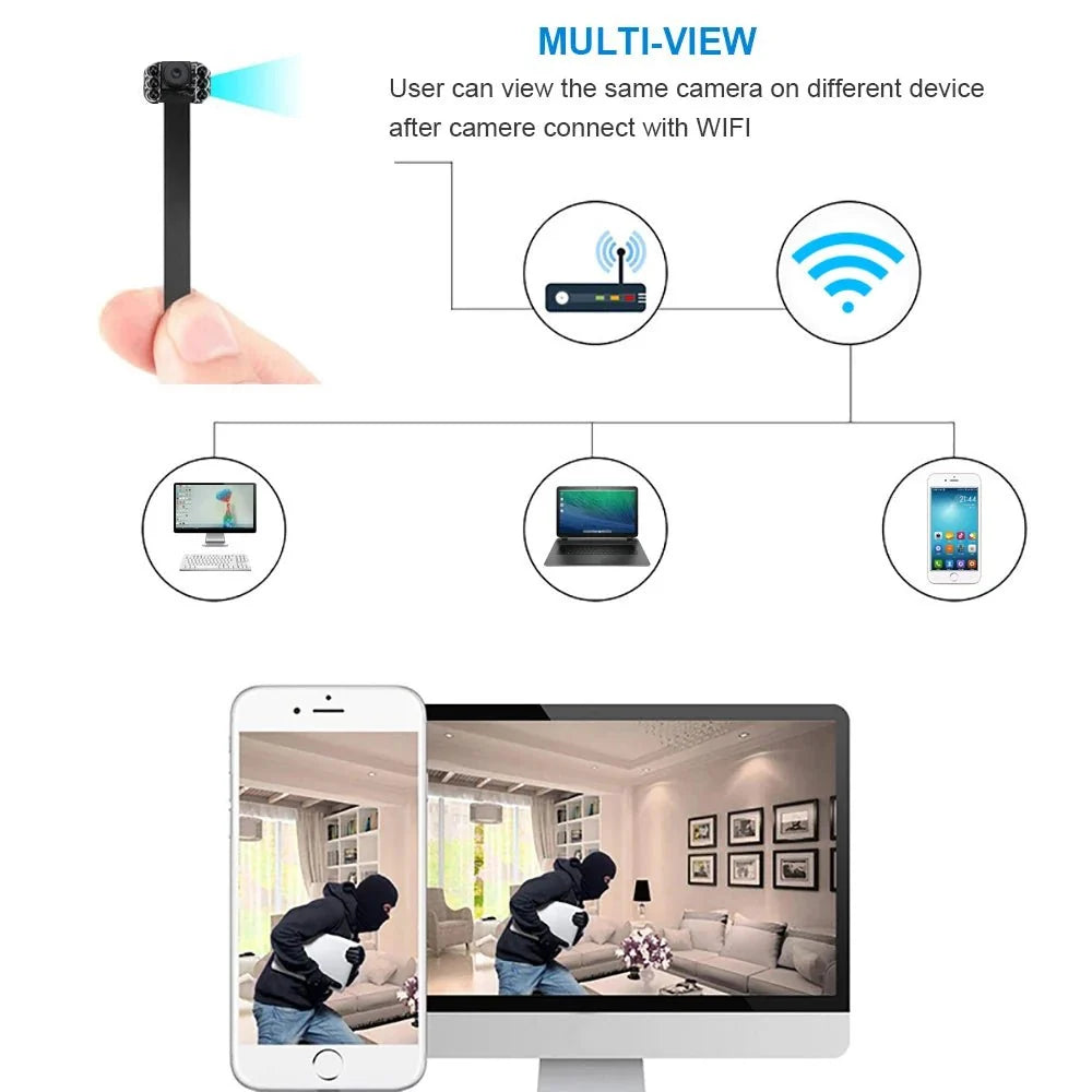 HomeGuard Mini WiFi Camera - 1080P Full HD Night Vision Remote Monitoring Pro AI