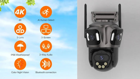 iCsee Three Screen WiFi IP Cameras Outdoor 4K Tri Lens - AI Human Detection Zone