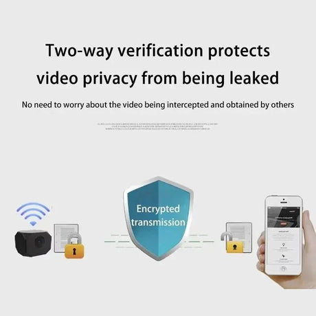 Lenovo 1080P Mini WiFi Camera Remote Monitoring Portable Easy Setup