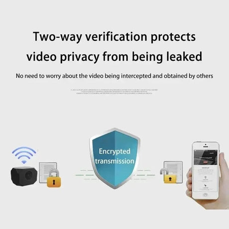 Lenovo 1080P Mini WiFi Camera Remote Monitoring Portable Easy Setup