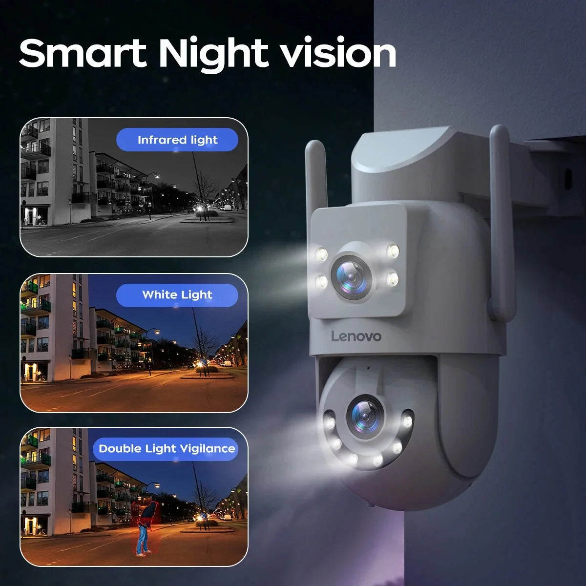 Lenovo 4K Dual Lens Outdoor PTZ WiFi Surveillance Camera - Auto Tracking Security