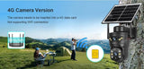 LS Vision 4G WiFi Outdoor Solar Camera - 8MP Dual Lens Night Vision WaterproofCCTV