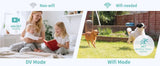 Mini 1080P WiFi Security Camera Indoor Night Vision Motion Detection Smart Home