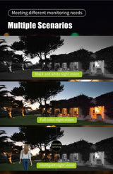 Neye Dual Lens Wireless Outdoor Camera - 1080P HD Security Surveillance Pro Line