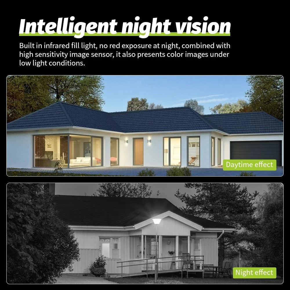 Neye Dual Lens Wireless Outdoor Camera - 1080P HD Security Surveillance Pro Line