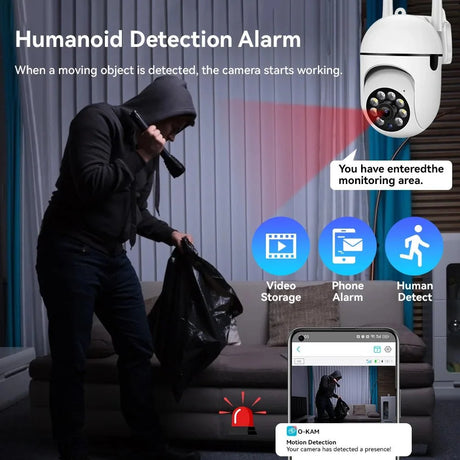Reliable Indoor Camera for Home Security