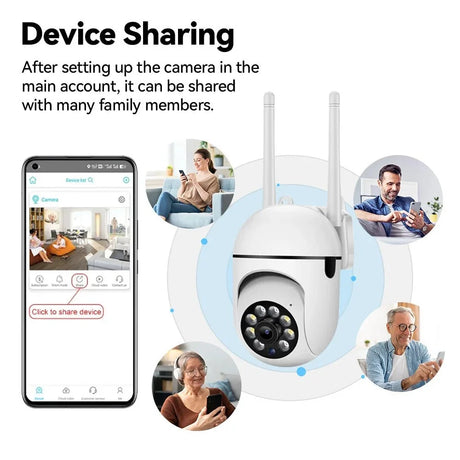 Reliable Indoor Camera for Home Security