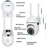 Reliable Indoor Camera for Home Security