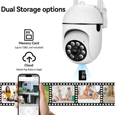 Reliable Indoor Camera for Home Security
