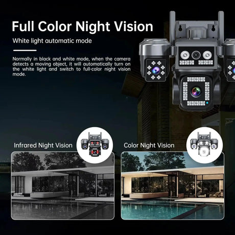 Tredruns 10K 20MP 4 Lens WiFi Security Camera 360 PTZ 16X Zoom IP66 Waterproof Pro