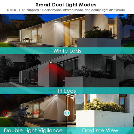 8MP WiFi Security Camera with Dual Lens Night Vision