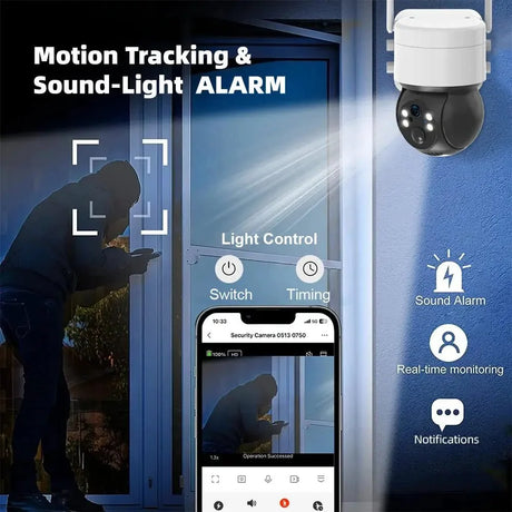 Tredruns Tuya SmartLife Solar 4G PTZ CCTV Camera 3MP Battery Outdoor Security Pro