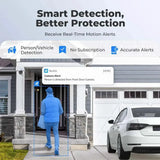 Reolink Advanced Outdoor Smart Security Camera Solution