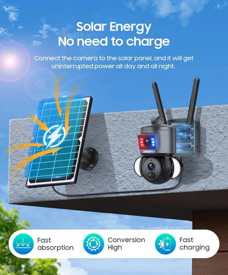 Shiwojia 4K 8MP Solar Camera - Outdoor Security With Humanoid Tracking And Power