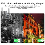 SolarGuard 8MP 4K WiFi Solar Camera - Dual Lens PTZ Wireless Surveillance System