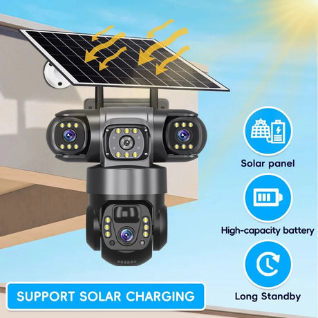 SolarGuard Solar 4G Outdoor Camera With 15MP HD Triple Lens System - All Weather