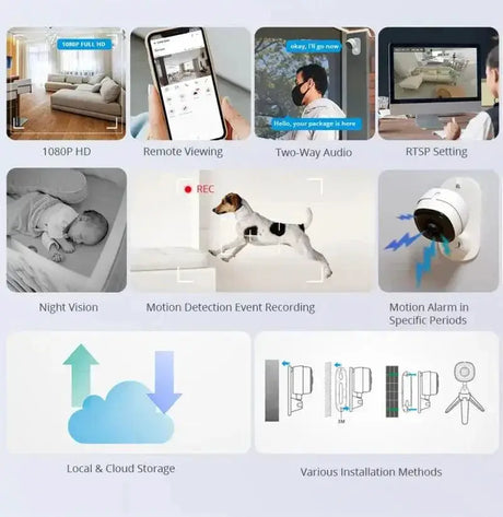 Sonoff Cam Slim Wi Fi Smart Security Enhanced Monitoring