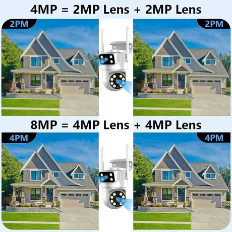 Tuya 4K 8MP Dual Lens PTZ WiFi Camera AI Auto Tracking Dual Screen Outdoor IP66X