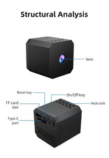 Ultra Mini WiFi Camera 1080P Night Vision Motion Detection Remote Viewing