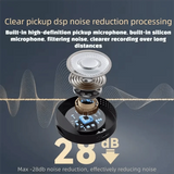 UN6 Ultra Mini 0.9 Inch Camera With Night Vision And Motion Detection For Home